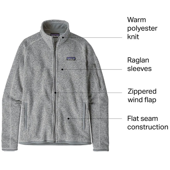 New Patagonia Better Sweater Jacket Women's Size Small Gray Fleece With Flaws! - Picture 2 of 13